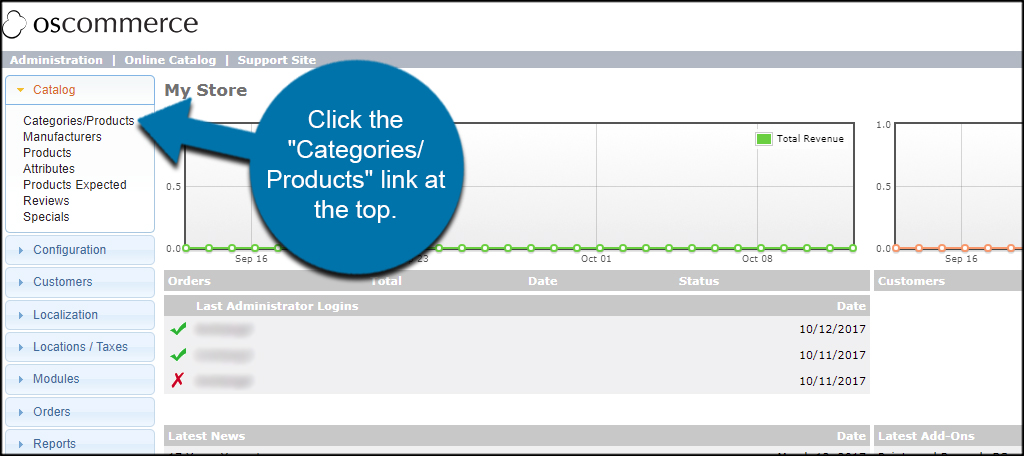 osCommerce Categories