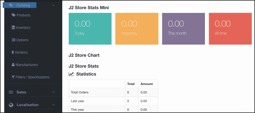 Catalog tab for shopping cart